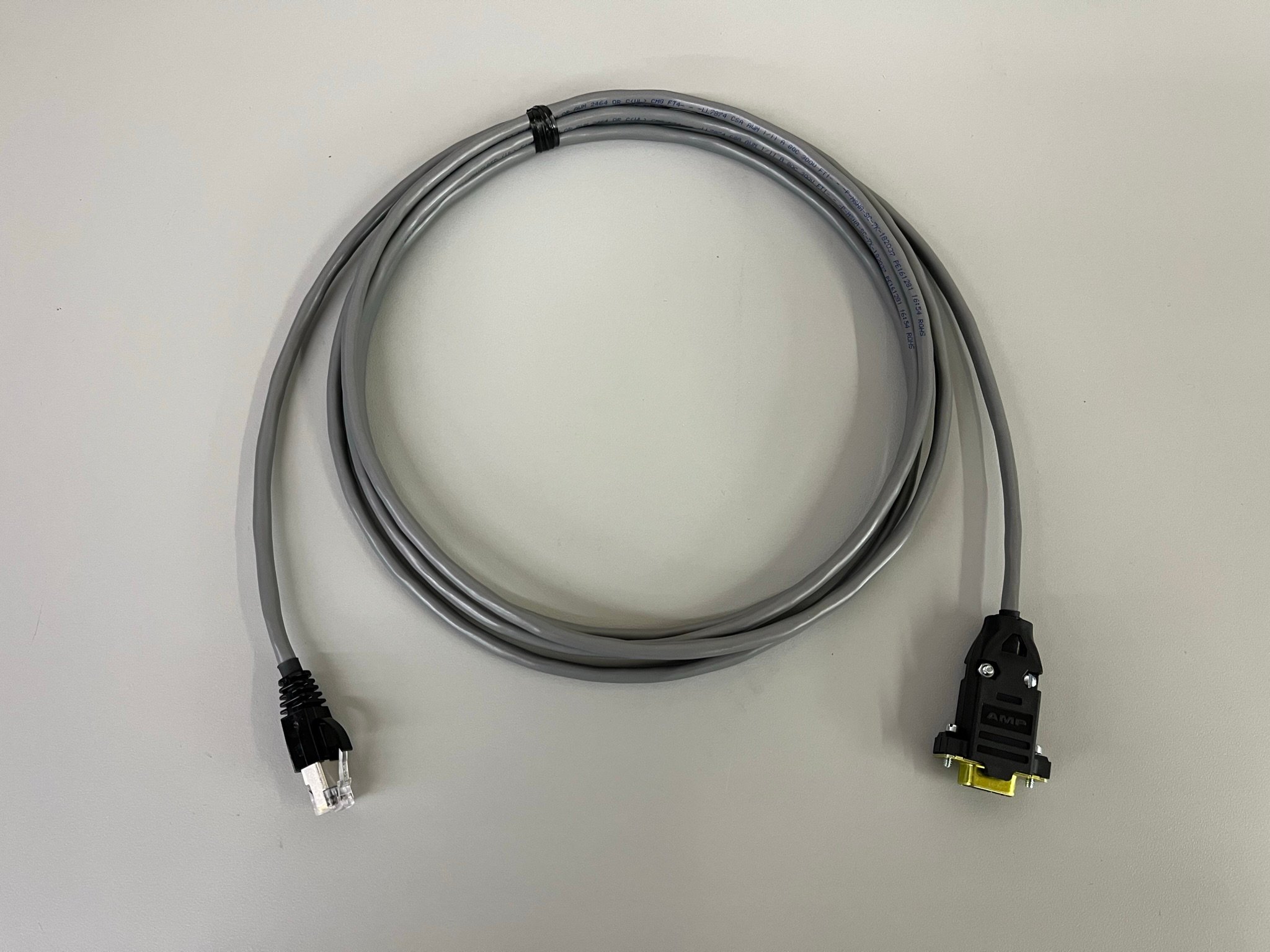cables